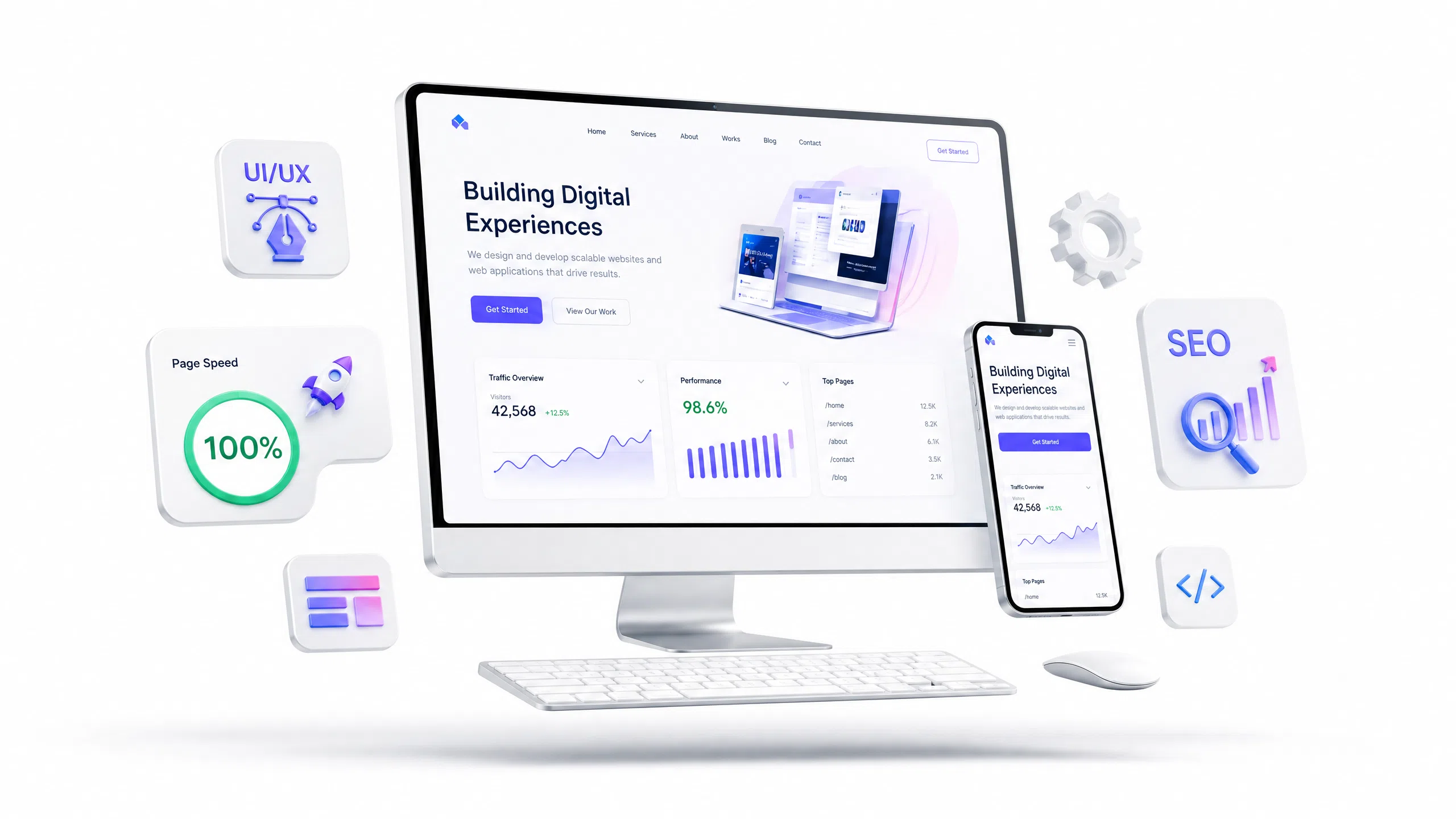 Why Choose Digital Raiz Web Development